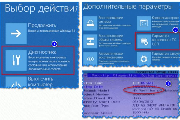 Запрещенный сайт кракен