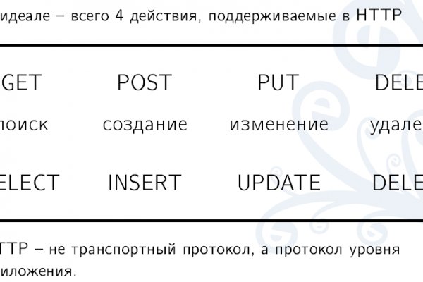 Kraken настоящая ссылка