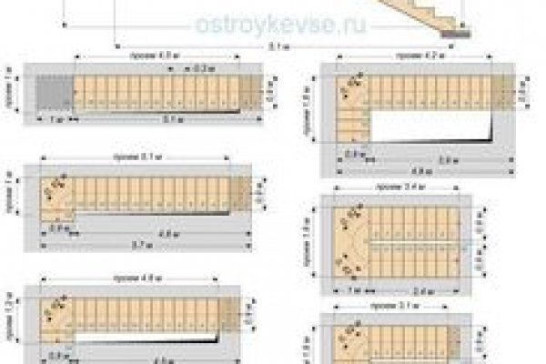 Kraken darknet зеркала кракен обход