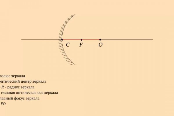 Что такое кракен в даркнете