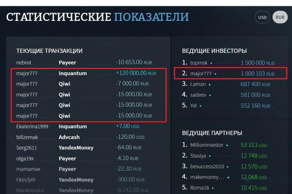 Что за площадка кракен