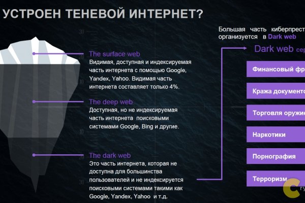 Кракен маркет даркнет только через